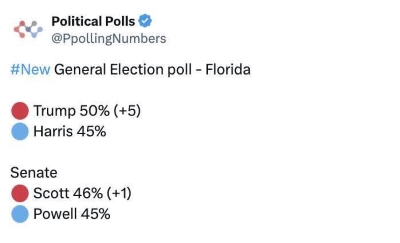 Poll data in Tweet format.