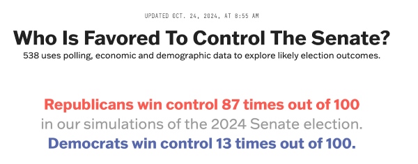 538 Report "Who Is Favored To Control The Senate"